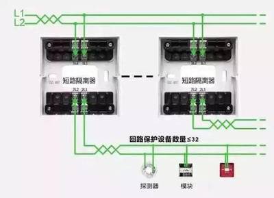 五大类35种消防产品电气接线原理图!